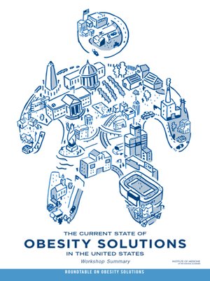 cover image of The Current State of Obesity Solutions in the United States